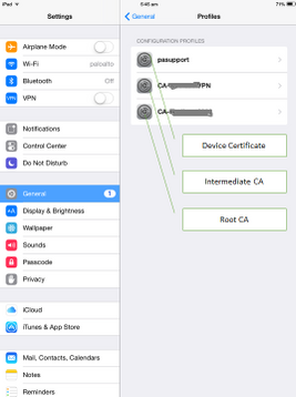 証明書チェーン .png 証明書チェーン .png