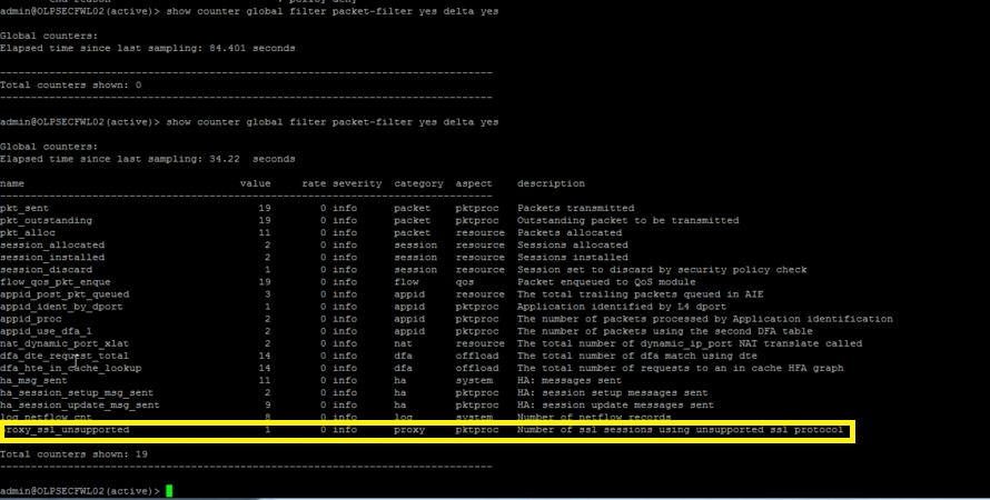 Compteur refuser les journaux