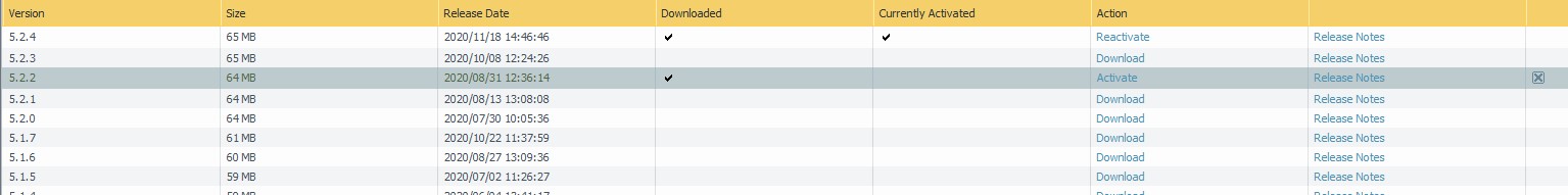 Versions GlobaProtect Client