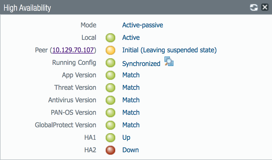 Imagen de usuario añadido