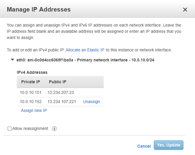 Imagen de usuario añadido