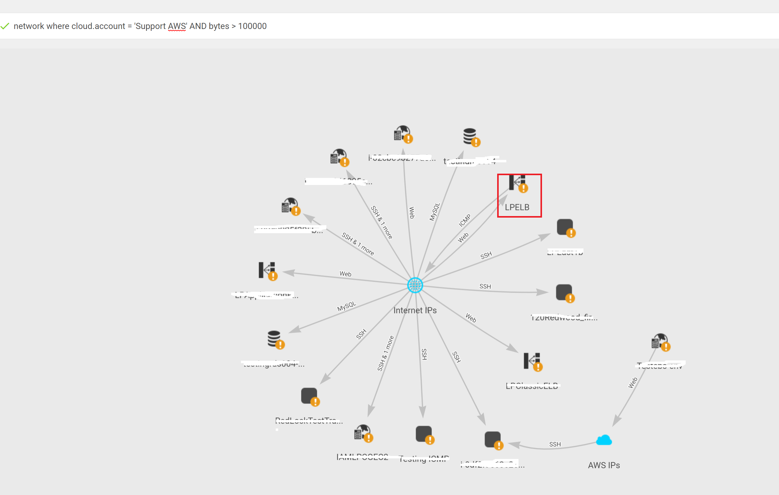 用户添加的图像