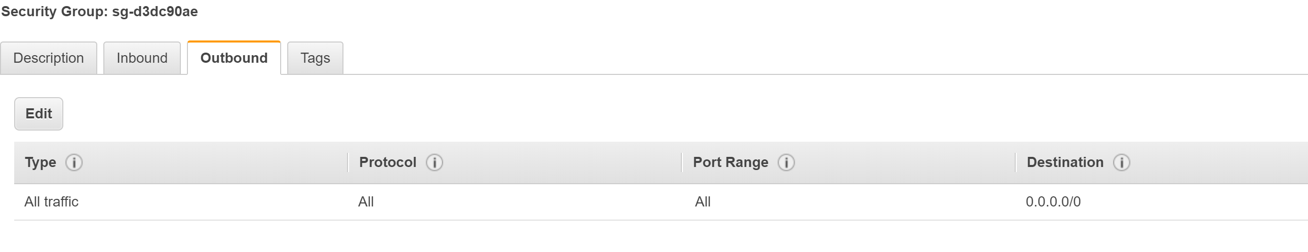 ユーザー追加イメージ