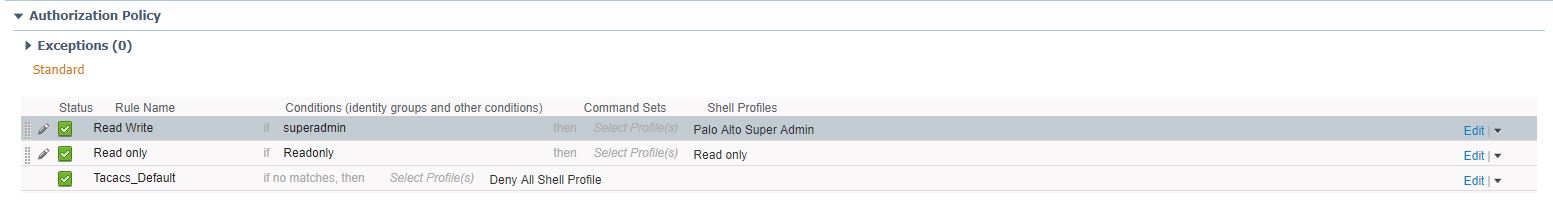 Autorización Policy