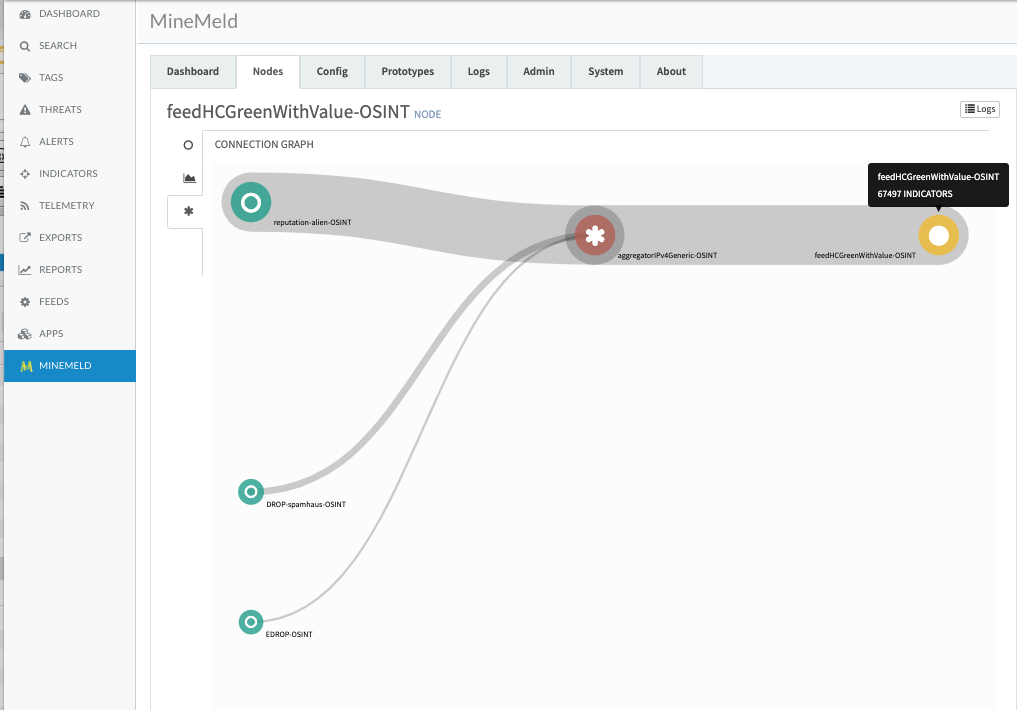Image ajoutée par l'utilisateur