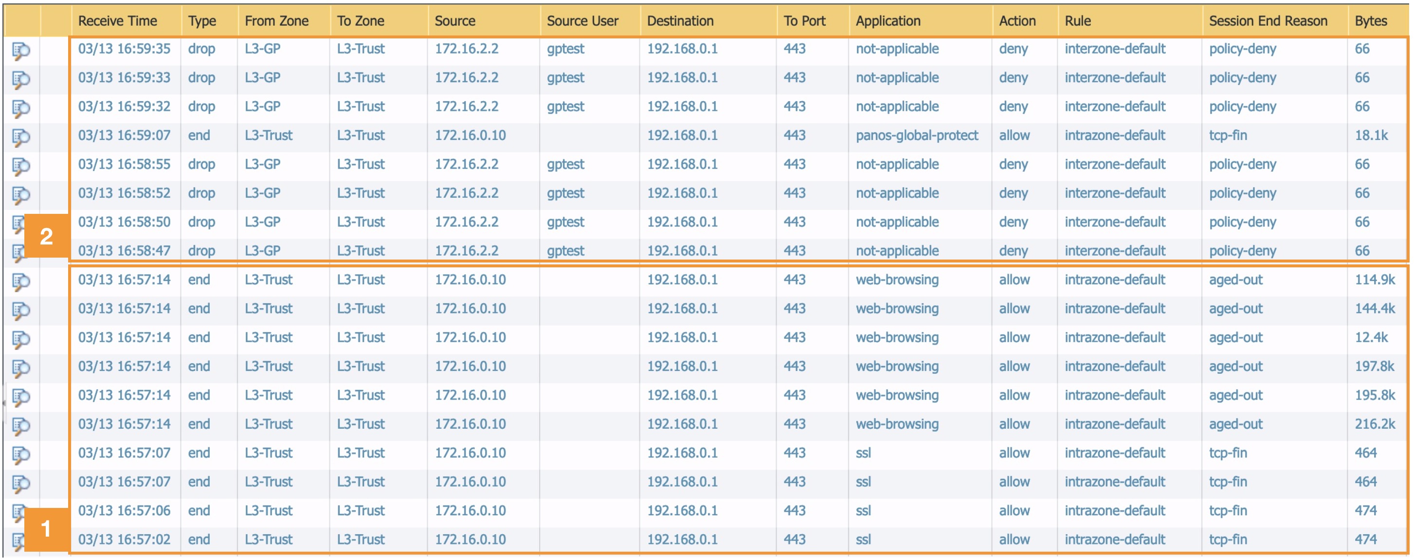 GlobalProtect Registros