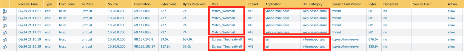 用户添加的图像