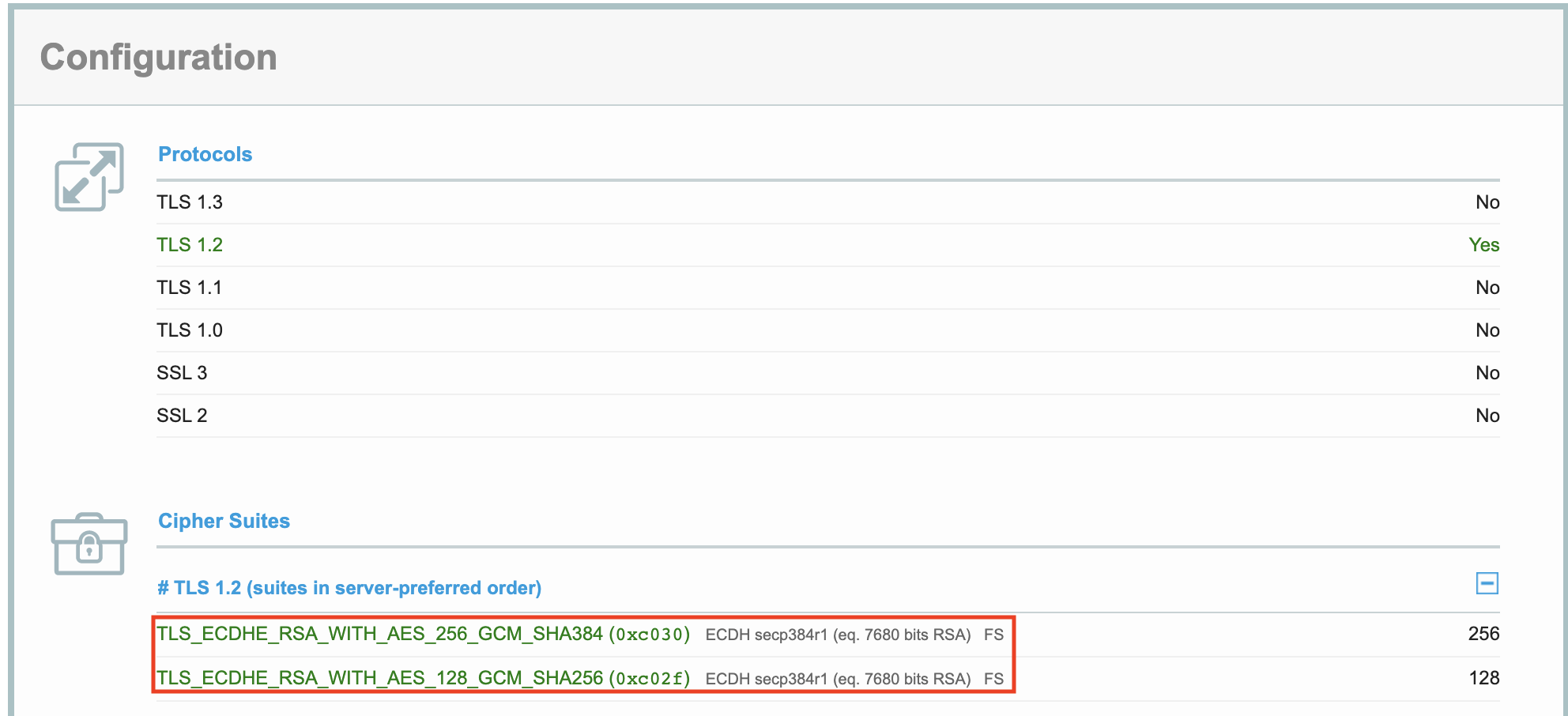 Image ajoutée par l'utilisateur