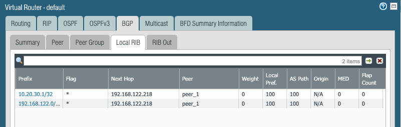 Imagen de usuario añadido
