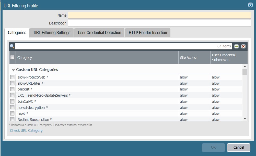 Falta la pestaña Anulaciones