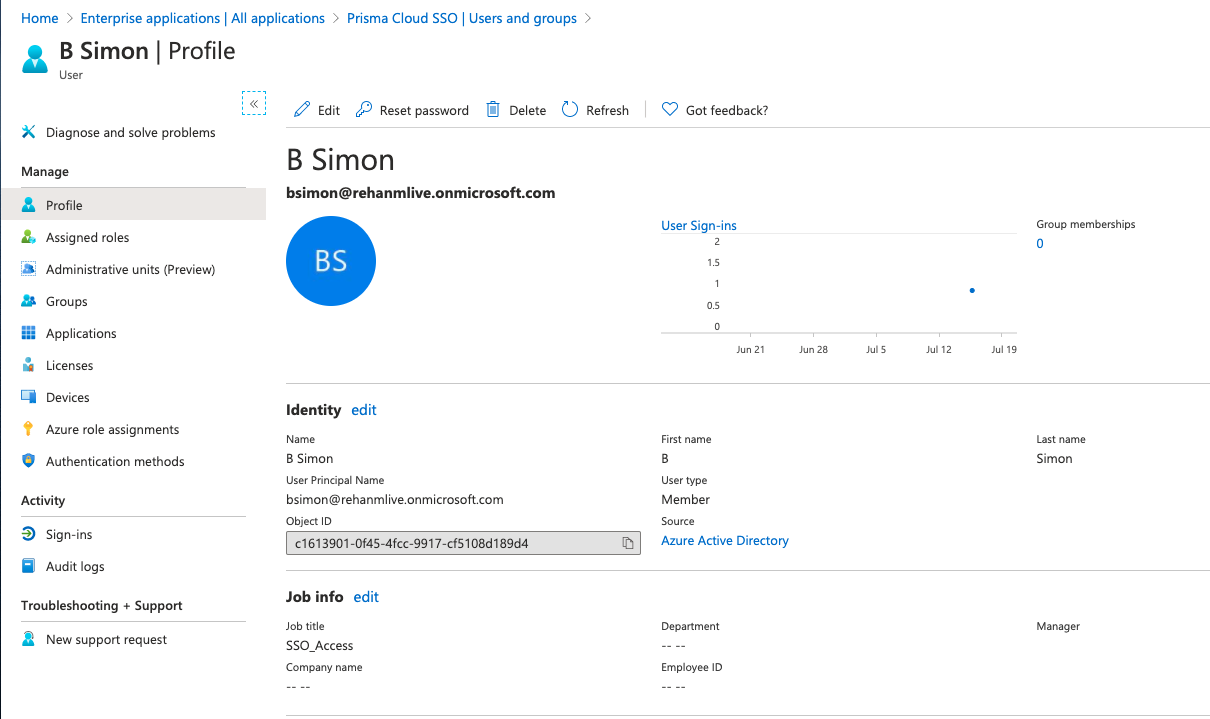 Imagen de usuario añadido