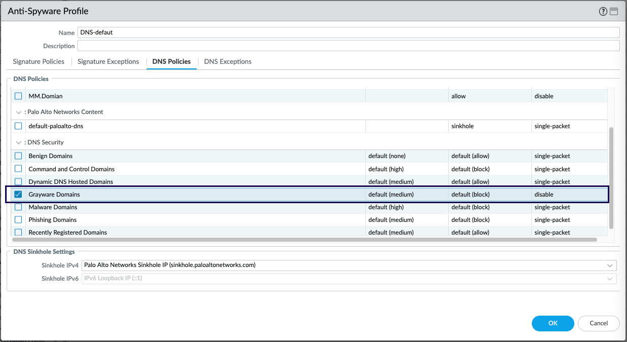 スパイウェア対策プロファイル