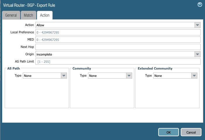 Imagen de usuario añadido