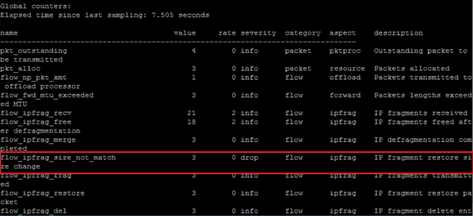 用户添加的图像