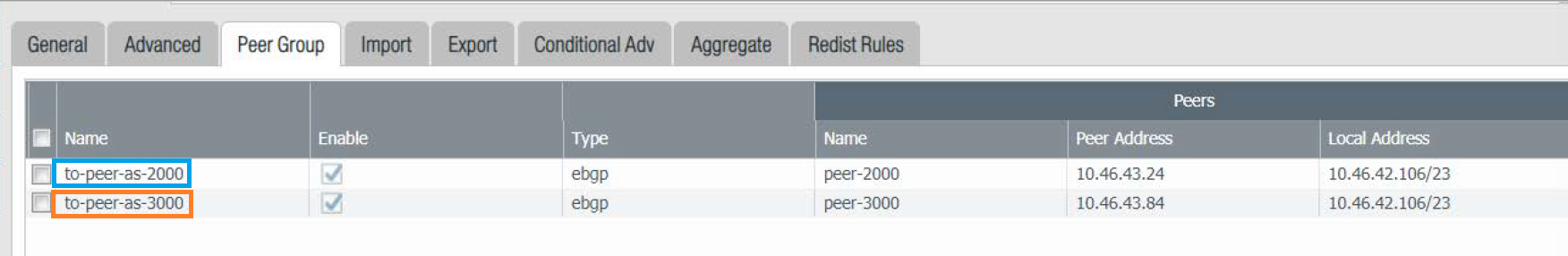 Imagen de usuario añadido