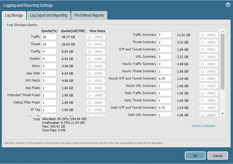 Imagen de usuario añadido