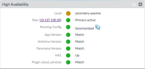 Dashboard Widget - HA - Active-Secondary