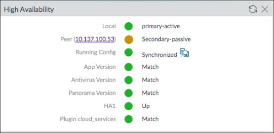 Dashboard Widget - HA - Active-Primary