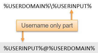 Image ajoutée par l'utilisateur