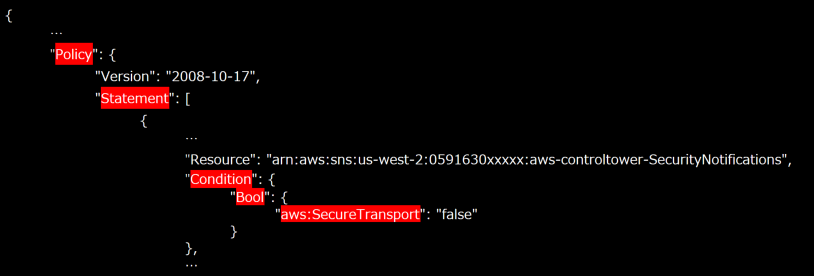 Examples that do not match the RQL