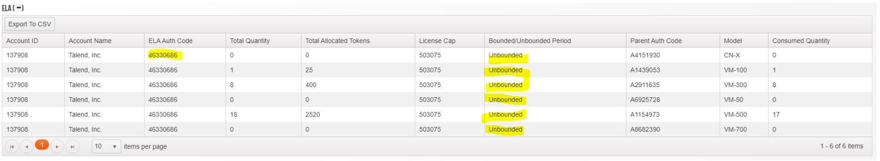 用户添加的图像