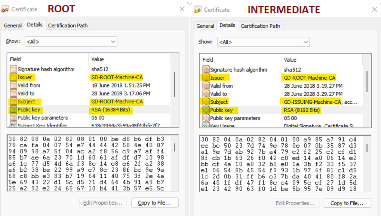 Root/Intermediate Certificate