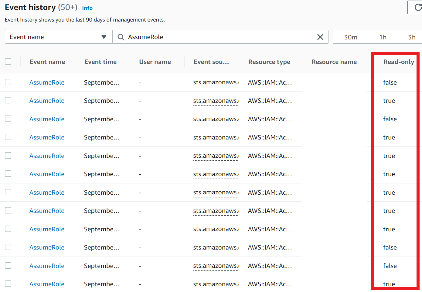 Cloudtrail_readonly_option.png