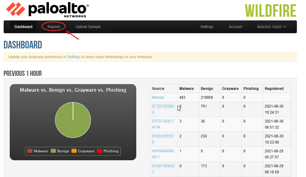 Onglet Rapport sur le Wildfire portail