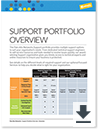 Download the Support Portfolio Overview