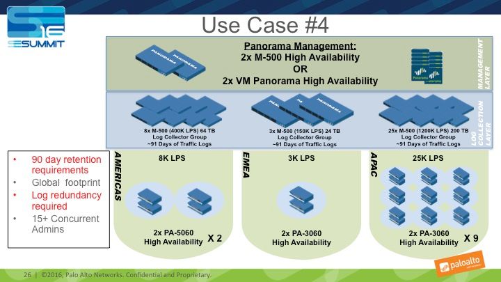 Use Case 4