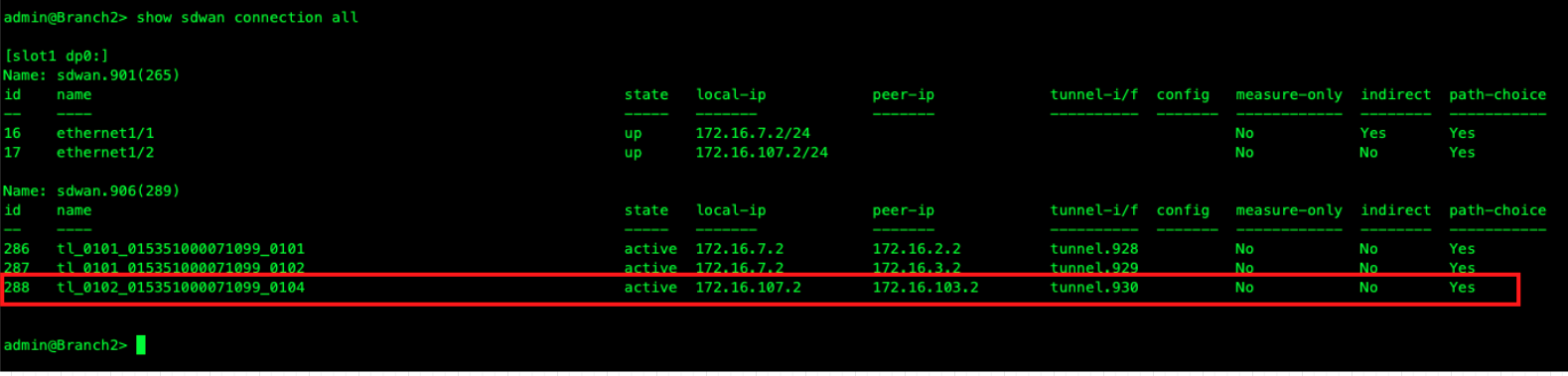 sdwan-resultados3.png