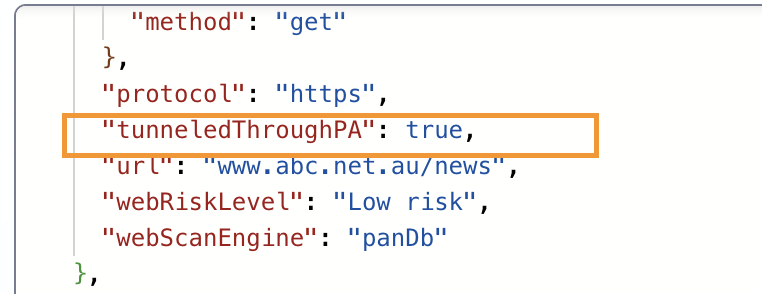 tunnelled through pab true