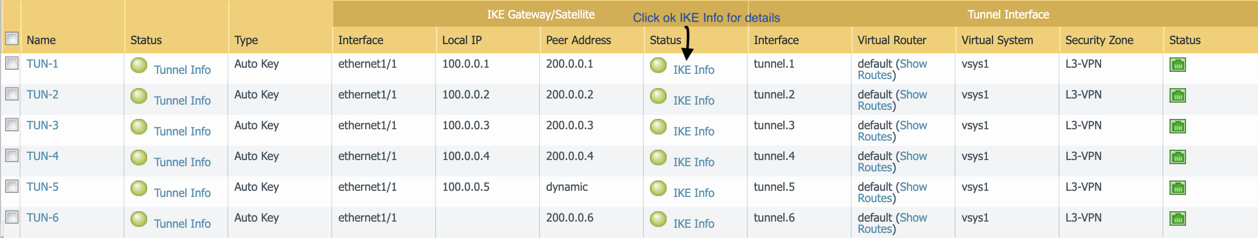 ikeINfo