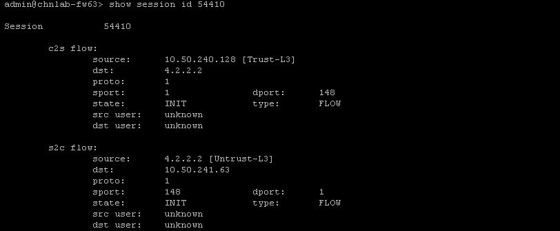 Sitzung über Route. Jpg