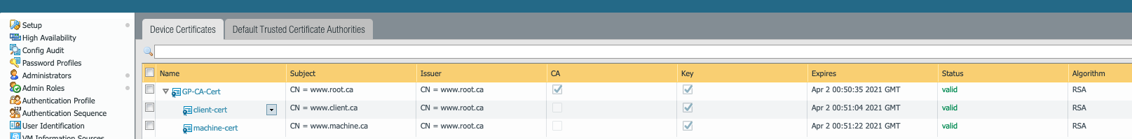 List of required certificates to configure client certificate authentication (ie: root, intermediate, and client certificates)
