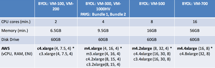 Captura de pantalla 2017-02-02 a las 5.37.50 PM.png