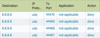 log_tracepath_default