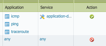 security_policy_tracepath_default
