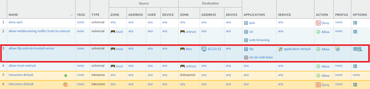 Security policy that is allowed ftp and smb traffic