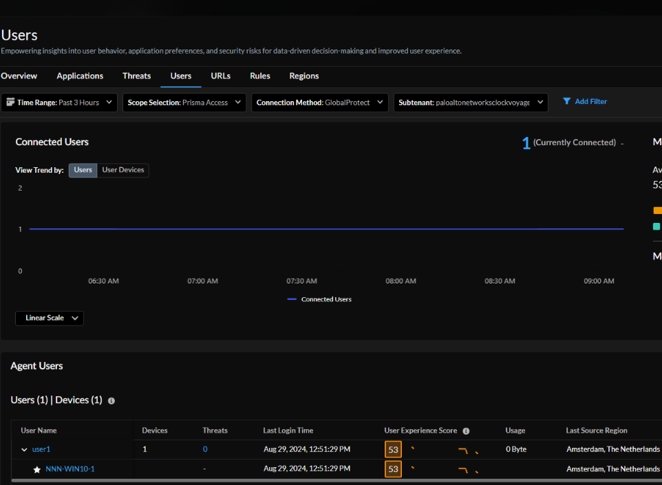 Strata Cloud Manager