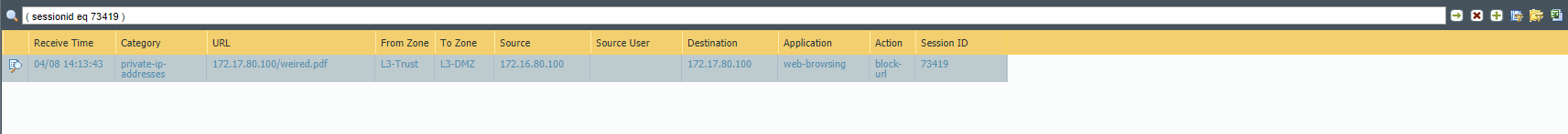 Imagen de usuario añadido