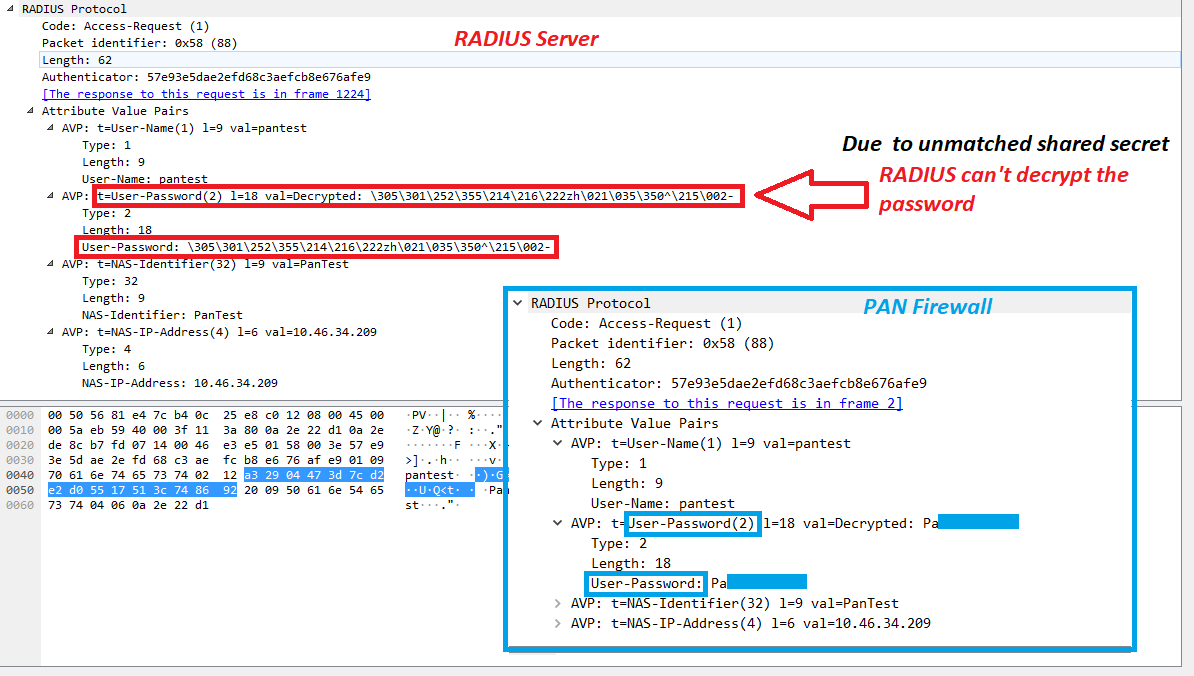 用户添加的图像