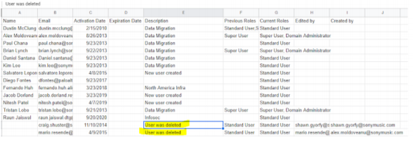 用户添加的图像
