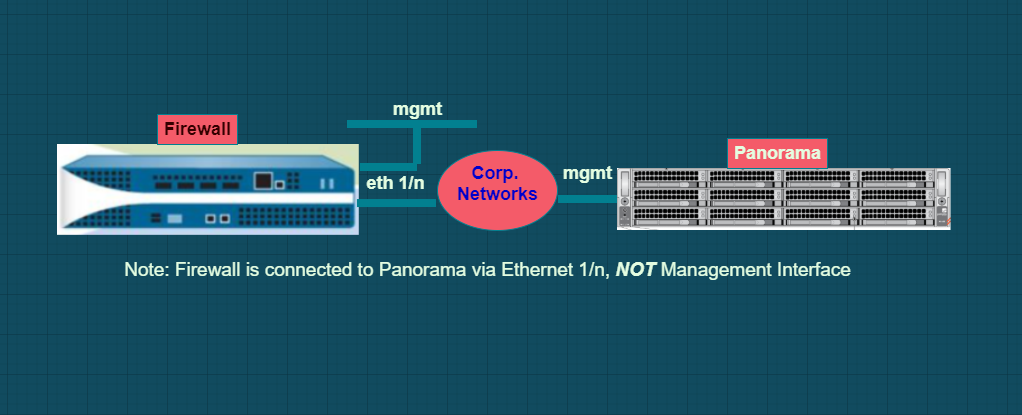 用户添加的图像
