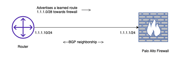 Screenshot 2021-09-29 at 9.54.12 AM.png