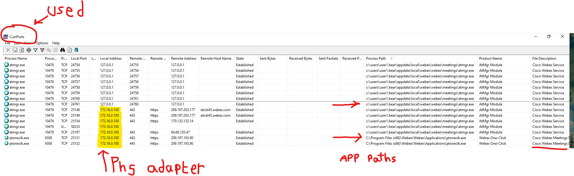 Imagen de usuario añadido