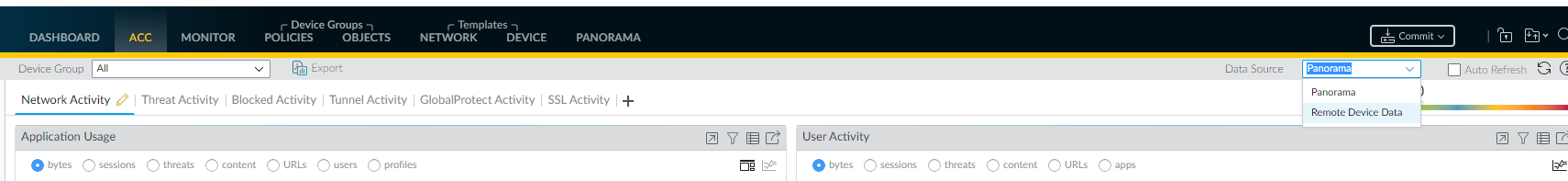 Panorama Data Source
