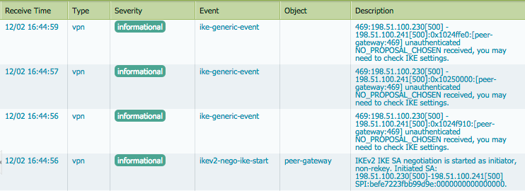erreur de cryptage du journal des erreurs
