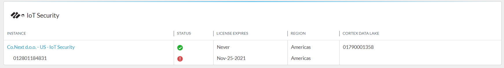 Image ajoutée par l'utilisateur