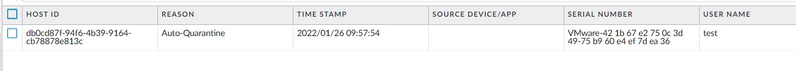Imagen de usuario añadido